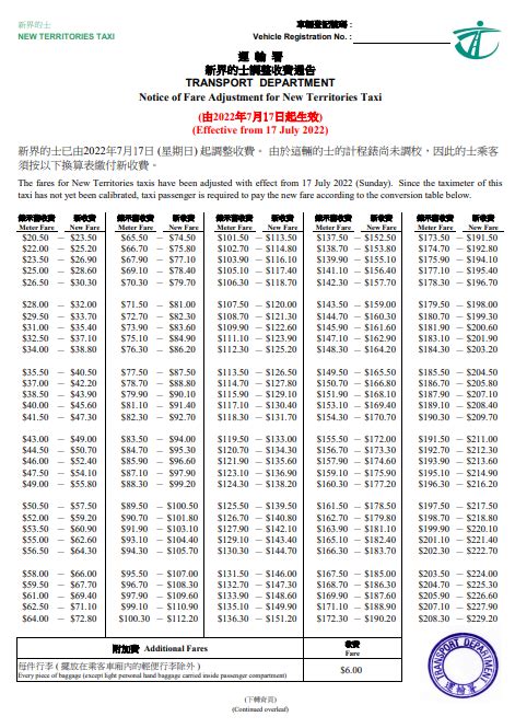 的士收費對照表2022